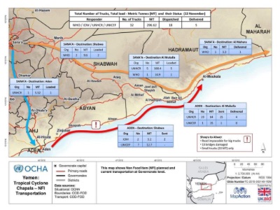 Création de cartes efficaces à l'aide de logiciels non GIS