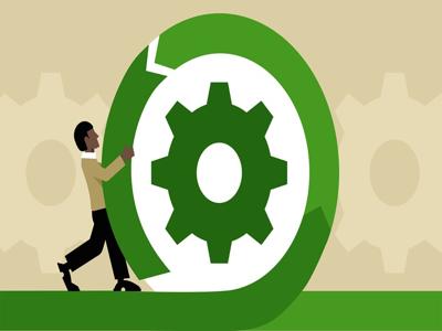 Agile Development Practices