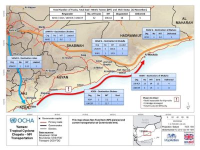 Creating effective maps using non-GIS software